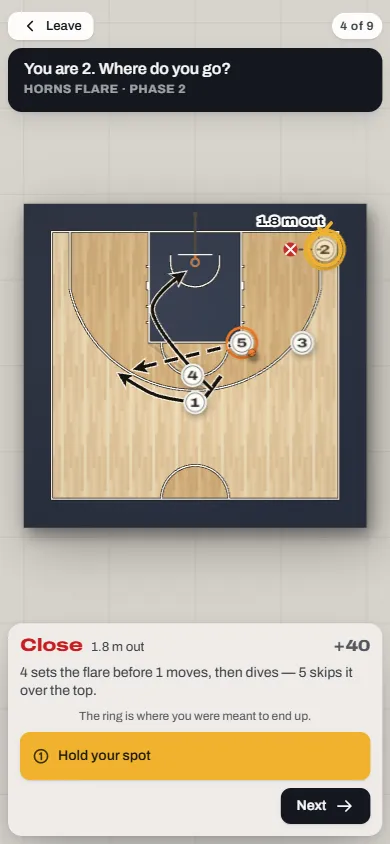 The quiz reveal on a phone: the right spot ringed on the court, with the coaching note.